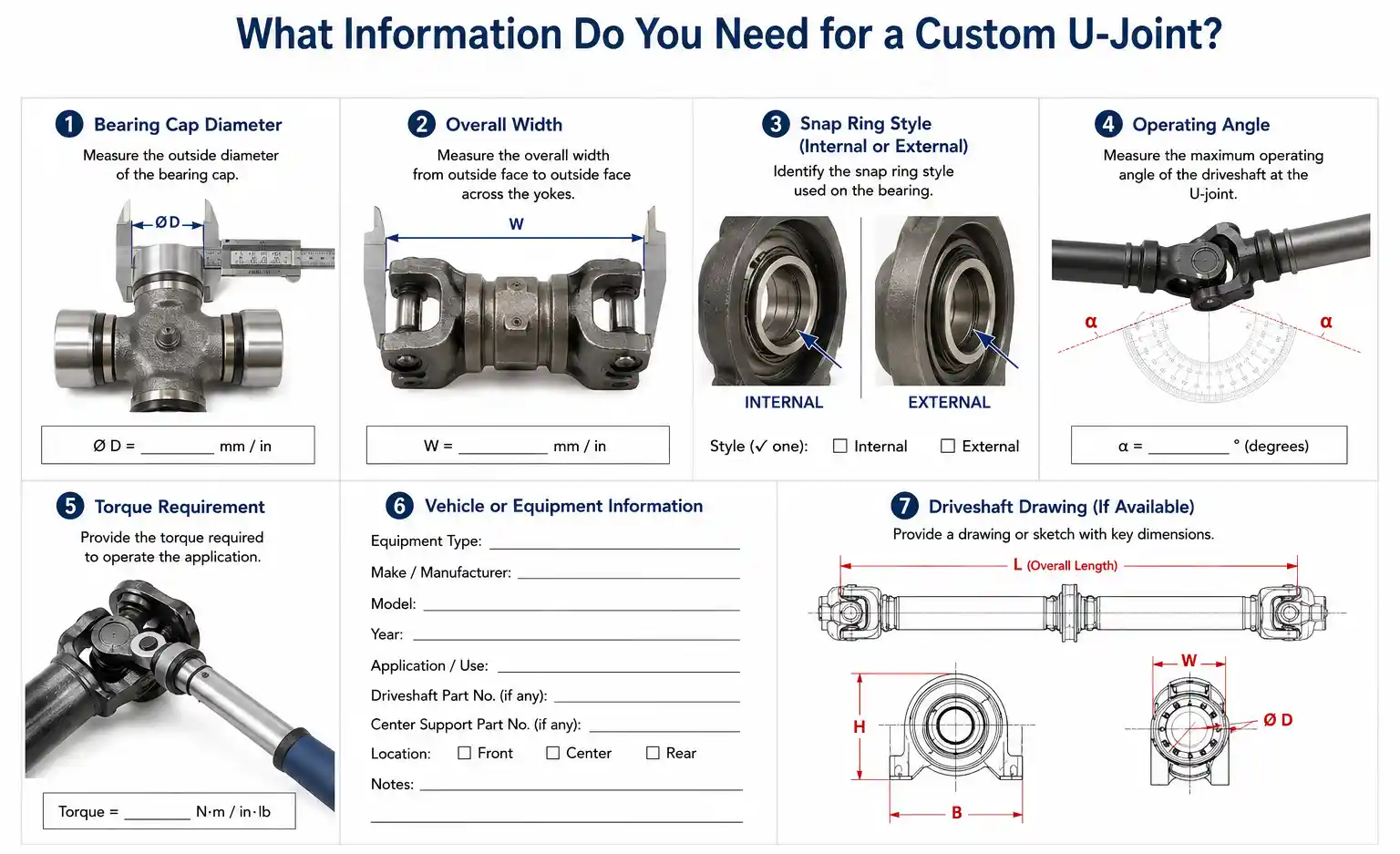 Key Parameters for Custom U-joint Sizing