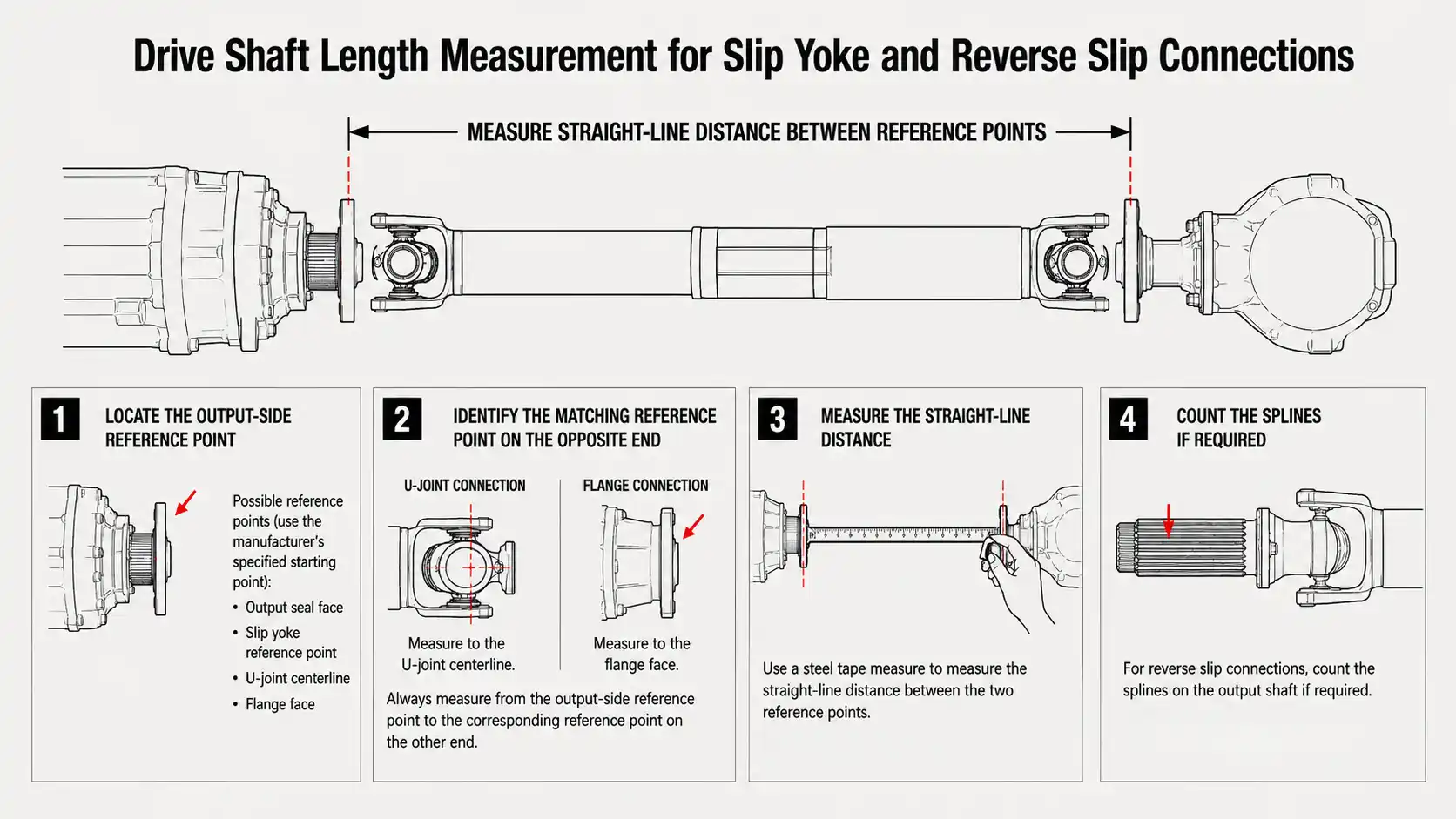 Driveshafts Measurement Diagram
