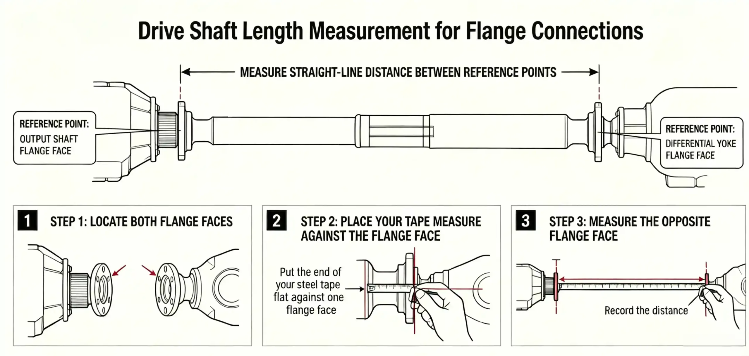 Flange Connection Driveshafts Measurement Diagram